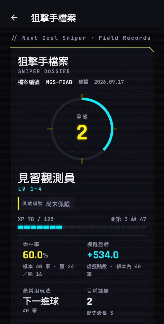 狙擊手檔案：等級、命中率、模擬盈虧、最常用玩法